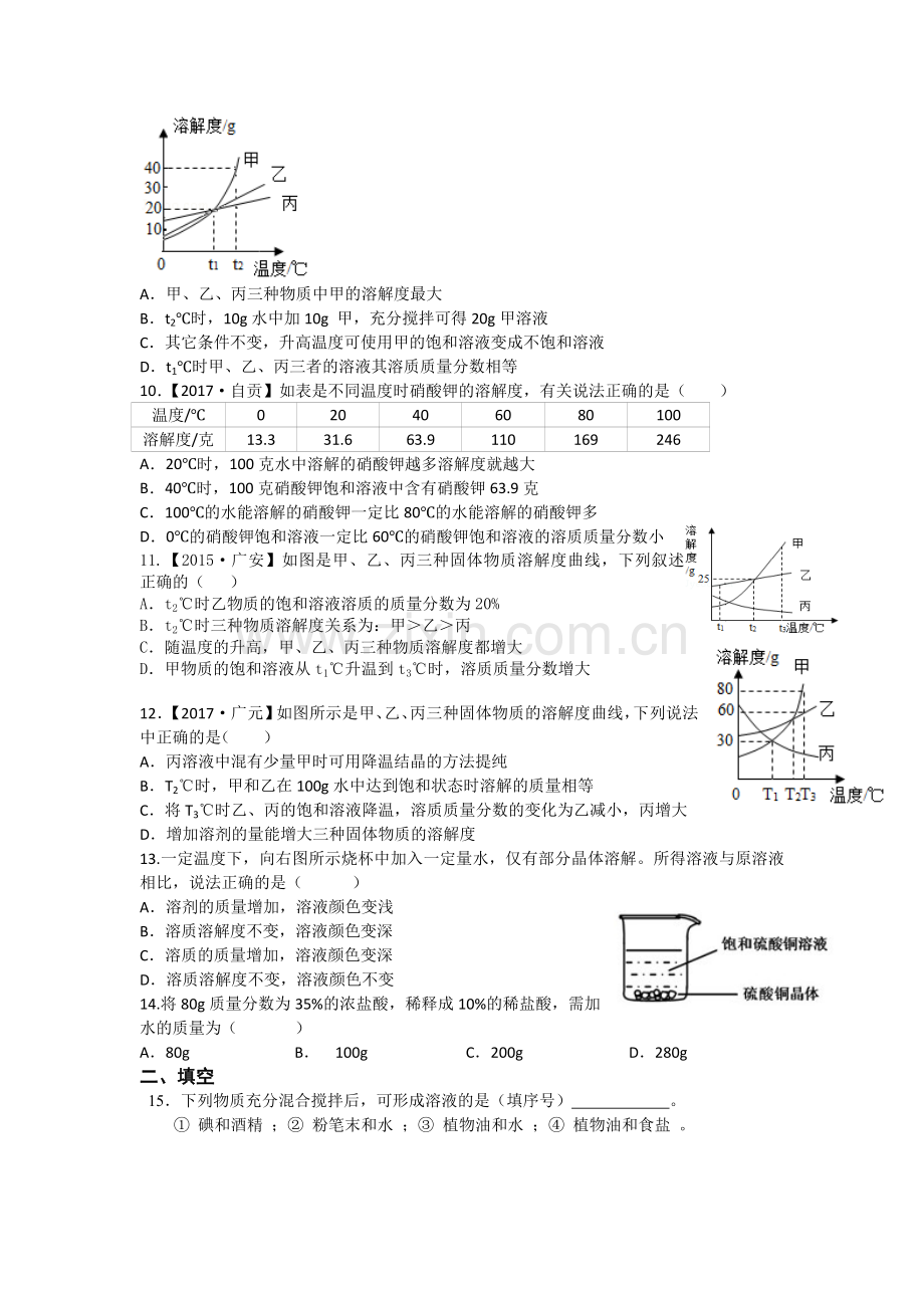 九年级化学第九单元复习题.doc_第2页