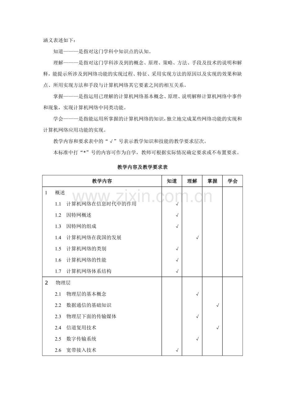 《计算机网络》教学大纲.doc_第2页