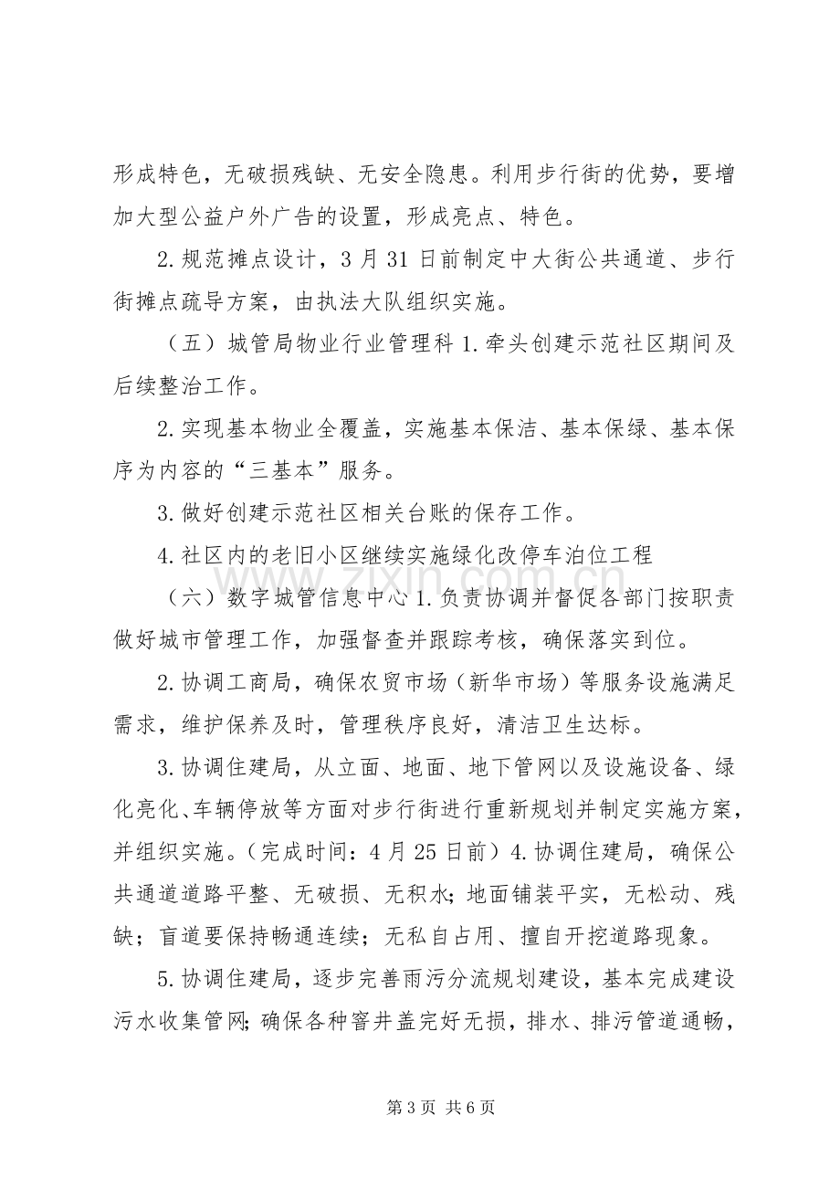 示范社区创建工作长效管理实施方案.docx_第3页