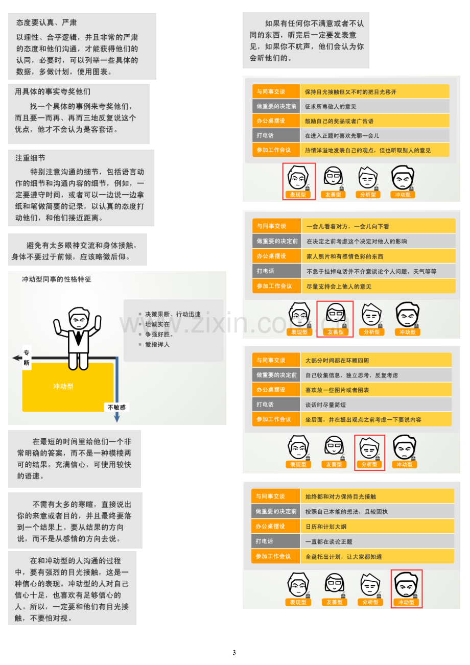 与不同风格同事的沟通.doc_第3页