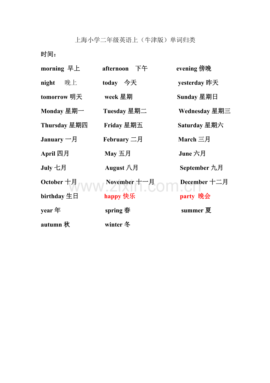 上海小学一、二年级英语单词归类.doc_第1页