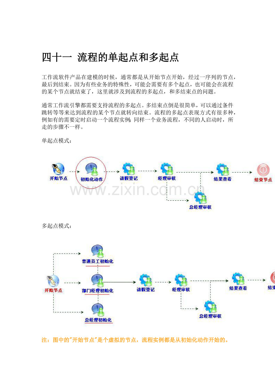 web工作流管理系统开发41-43.doc_第1页