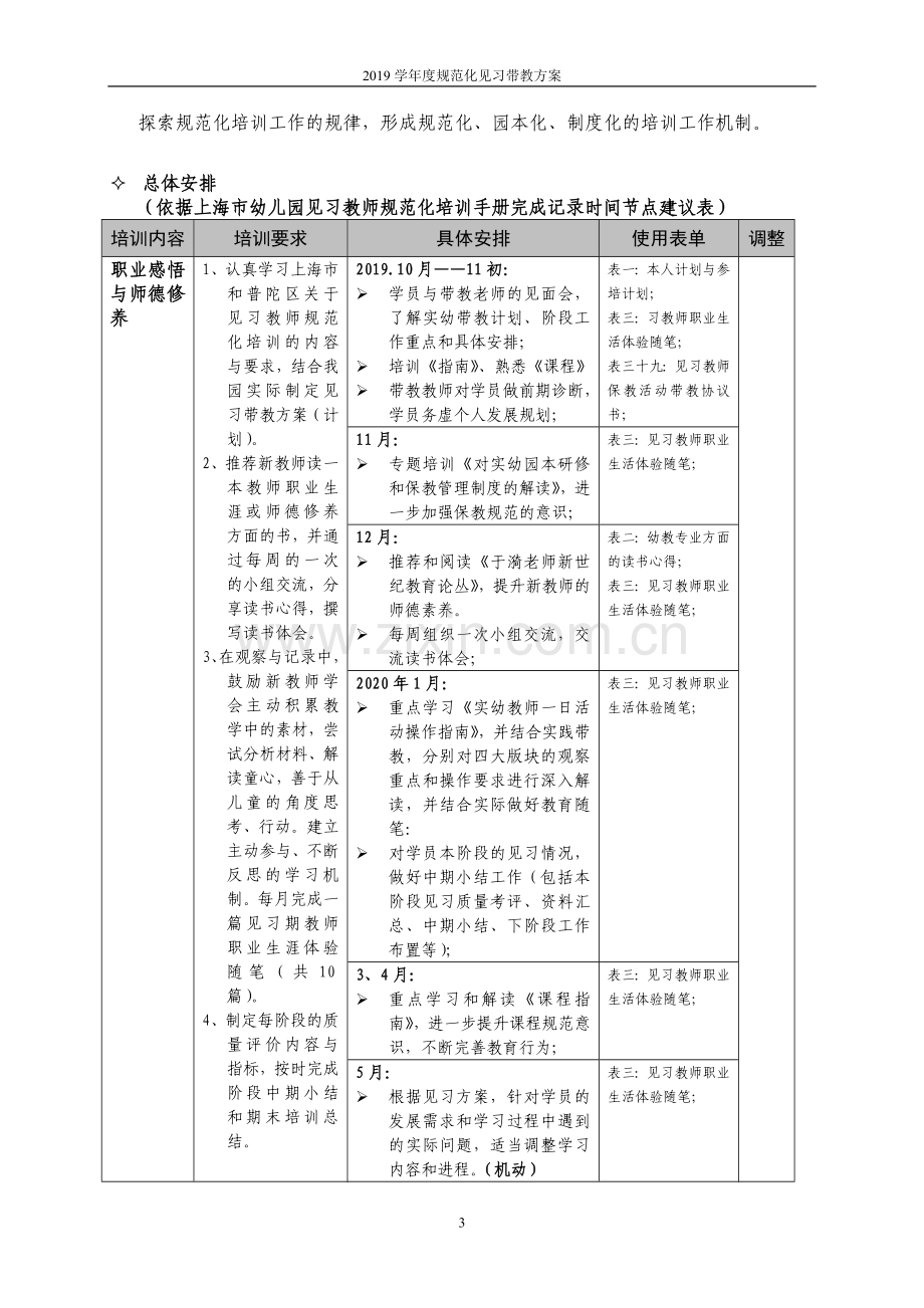 上海市实验幼儿园见习规范化带教方案(2019.10).doc_第3页