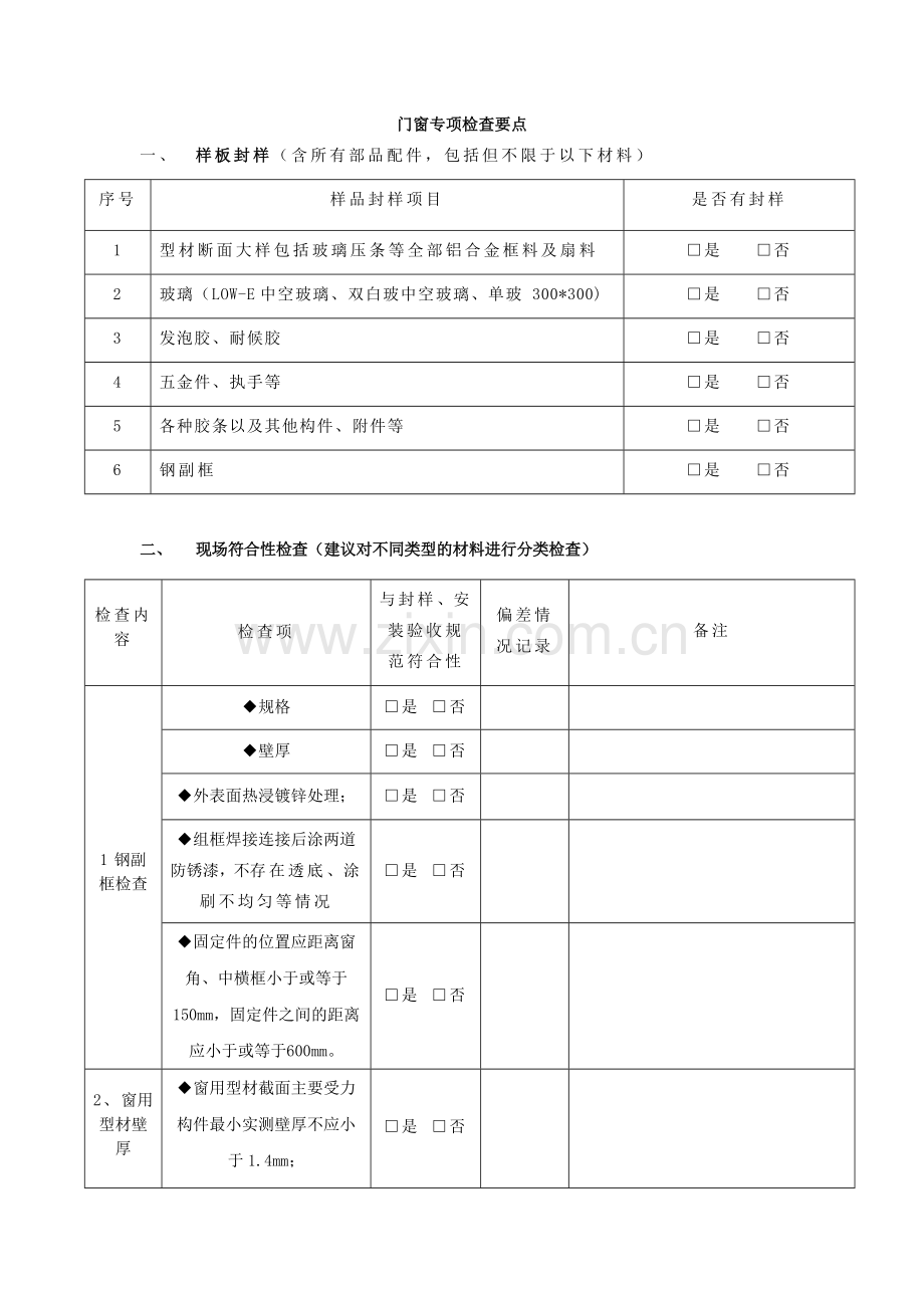 门窗专项检查表.docx_第1页