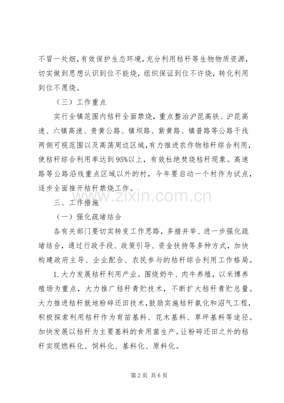 武宣秸秆禁烧和综合利用方案 .docx_第2页