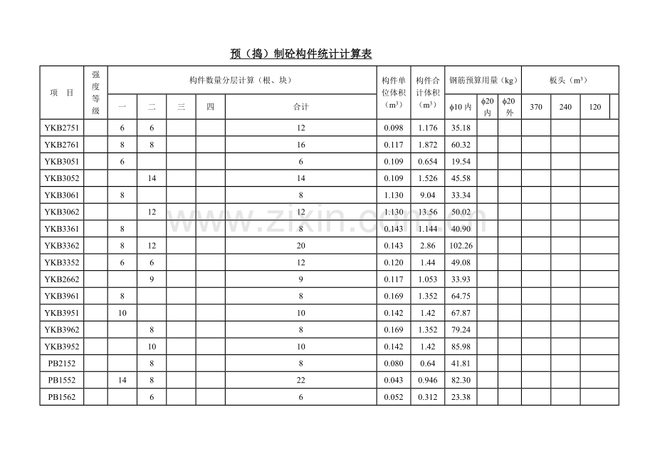 土建建筑工程造价课程设计.doc_第2页