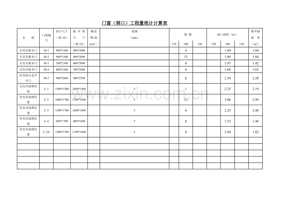 土建建筑工程造价课程设计.doc_第3页