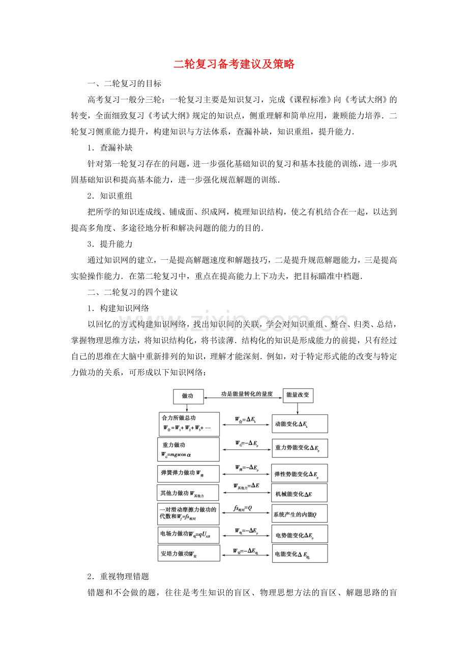 (通用版)2017届高三物理二轮复习备考建议及策略.doc_第1页