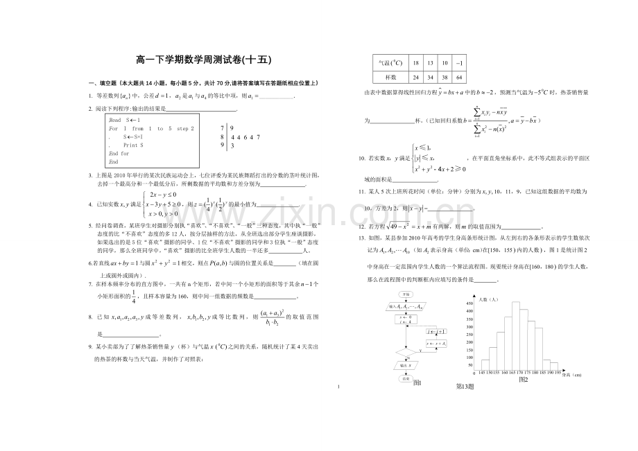 高一下学期数学周测试卷(十五).doc_第1页