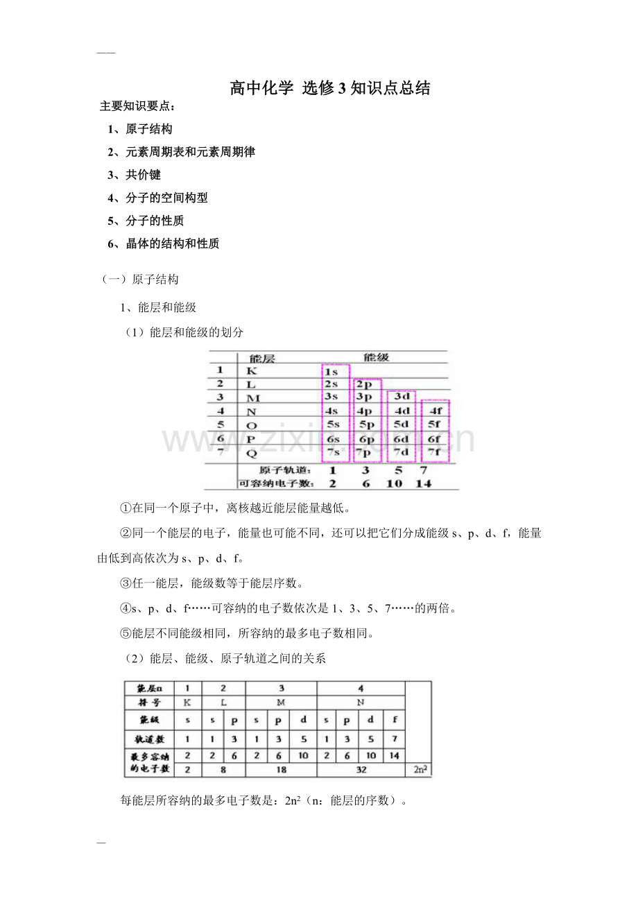 高中化学选修3物质结构与性质全册知识点总结.doc_第1页