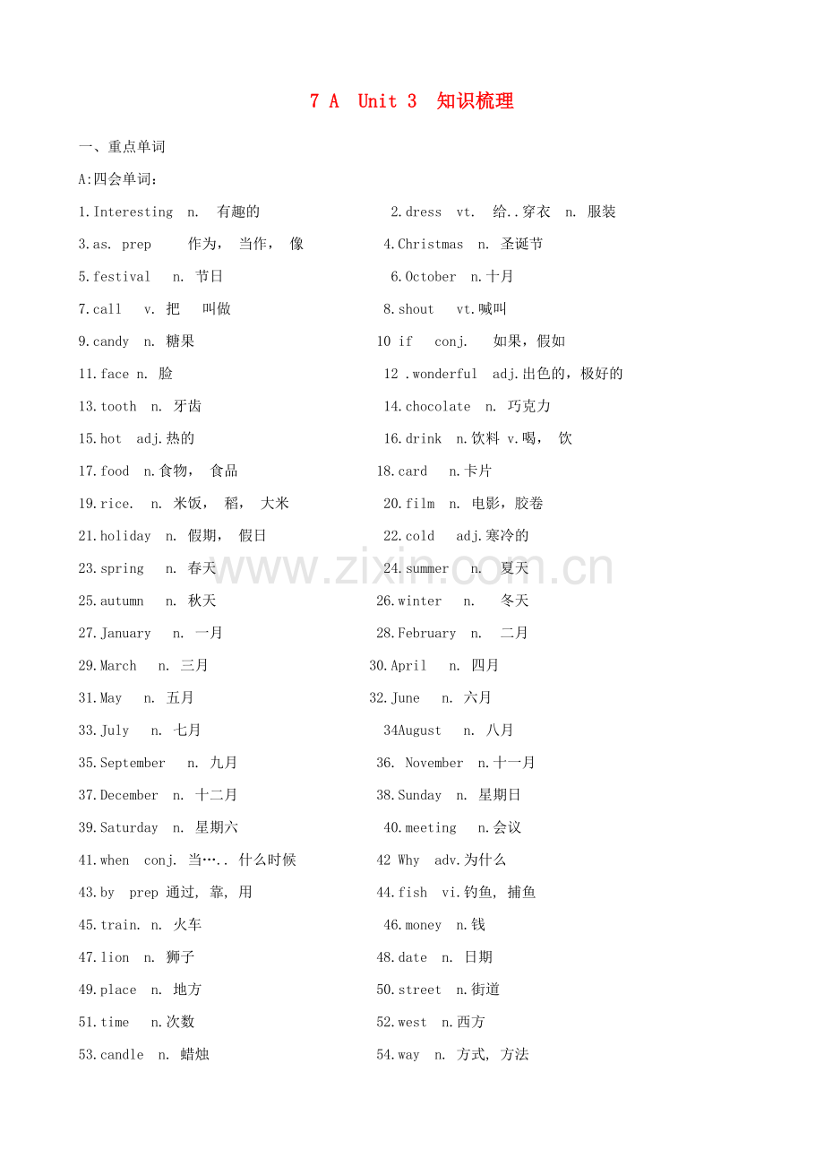 七年级英语上册-Unit-3知识梳理-牛津译林版.doc_第1页