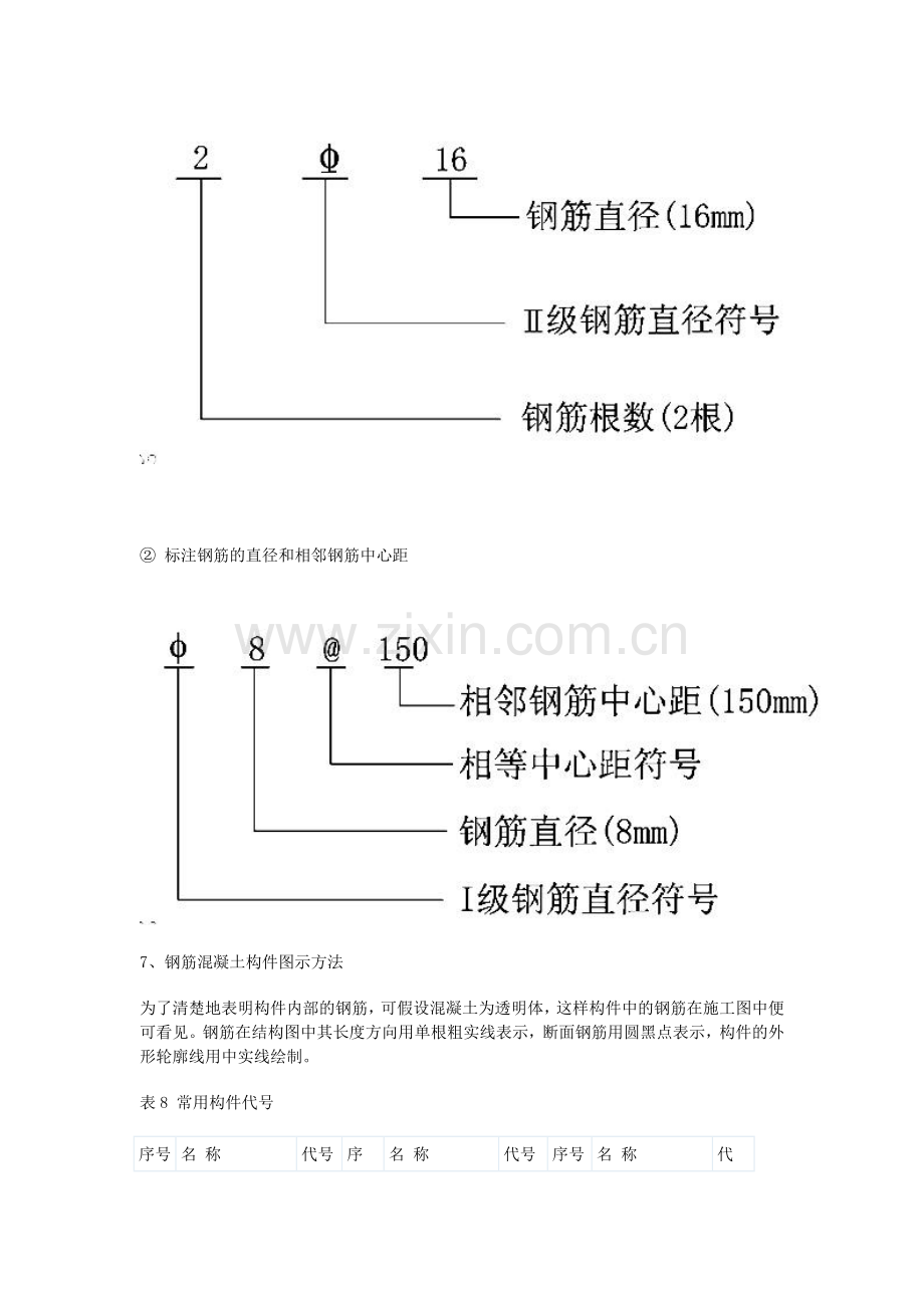 施工识图_板梁钢筋.doc_第3页