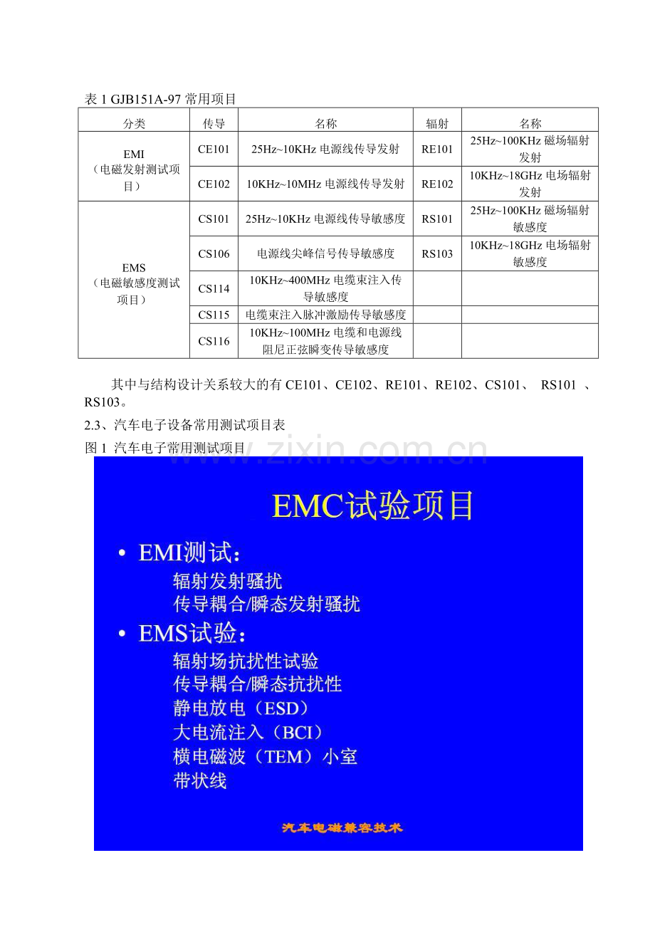 结构设计规范(EMC).doc_第3页