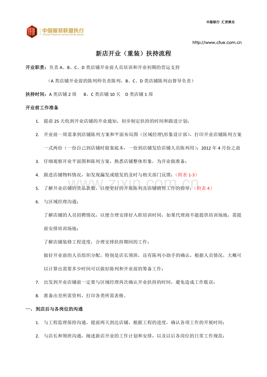 新店开业扶持流程.docx_第1页