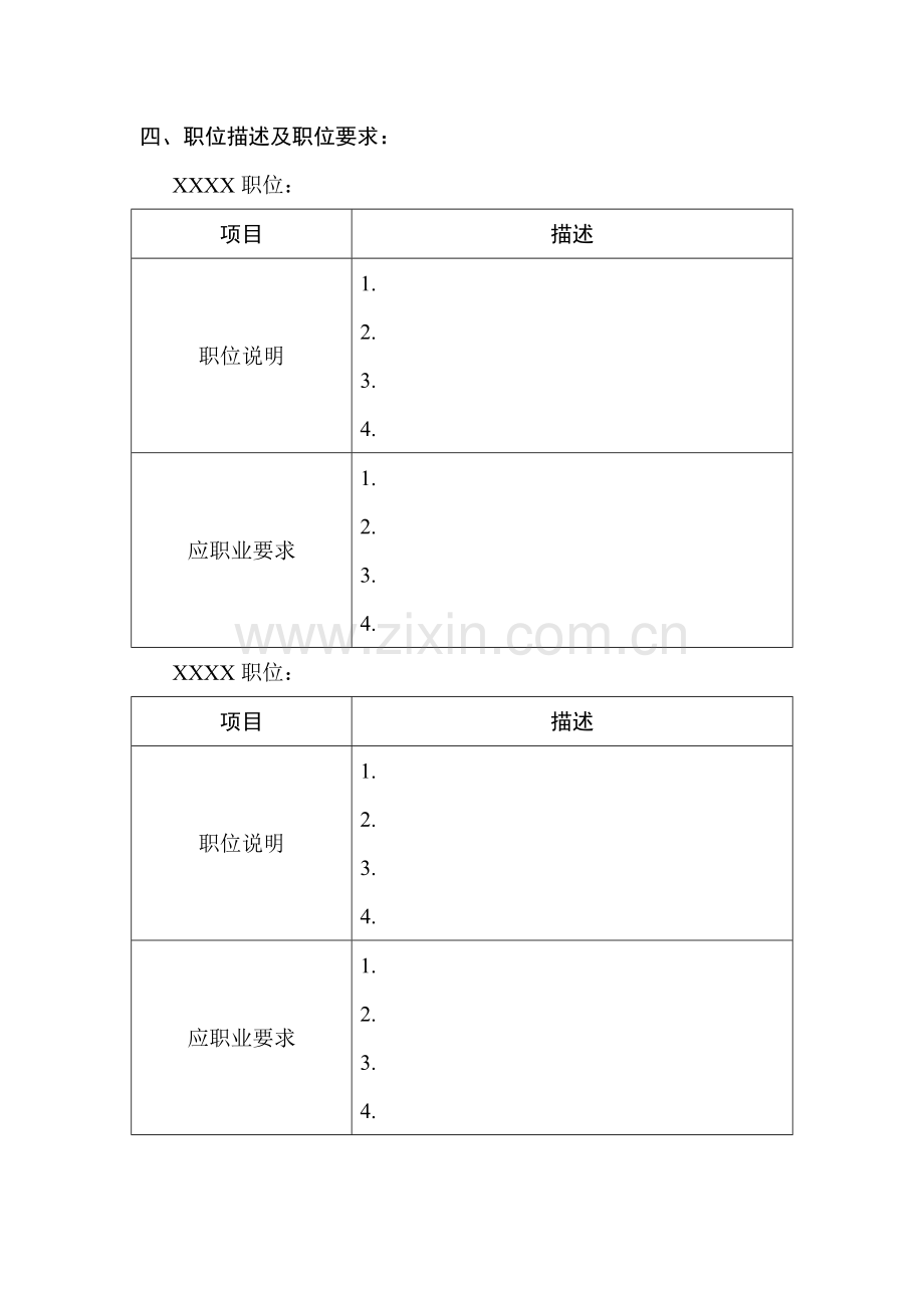 酒店招聘计划书.doc_第2页