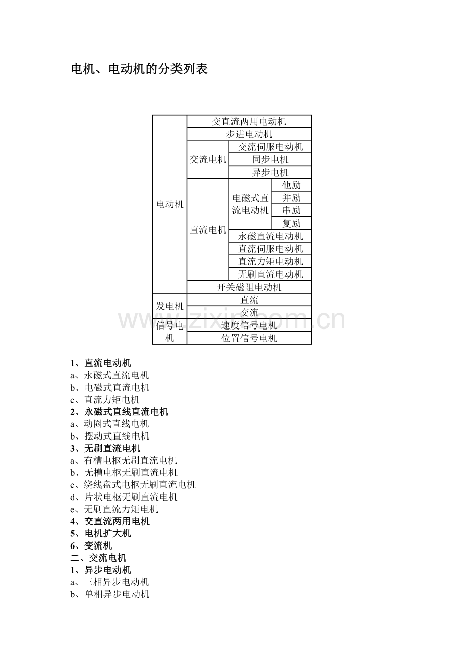 电机和电动机的概述.doc_第3页