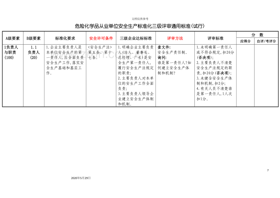 危化从业单位安全生产标准化三级评审通用标准.doc_第3页