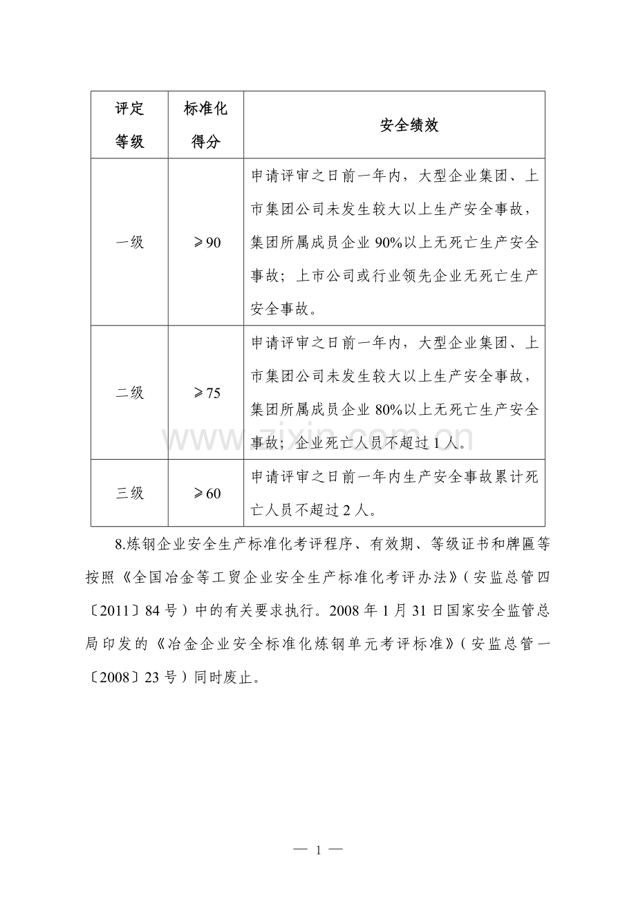 冶金企业安全生产标准化评定标准(炼钢).doc_第2页