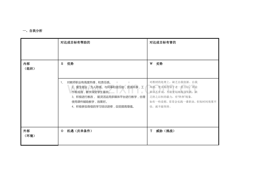 潘洁云任务表单：个人自我诊断SWOT分析表.doc_第1页