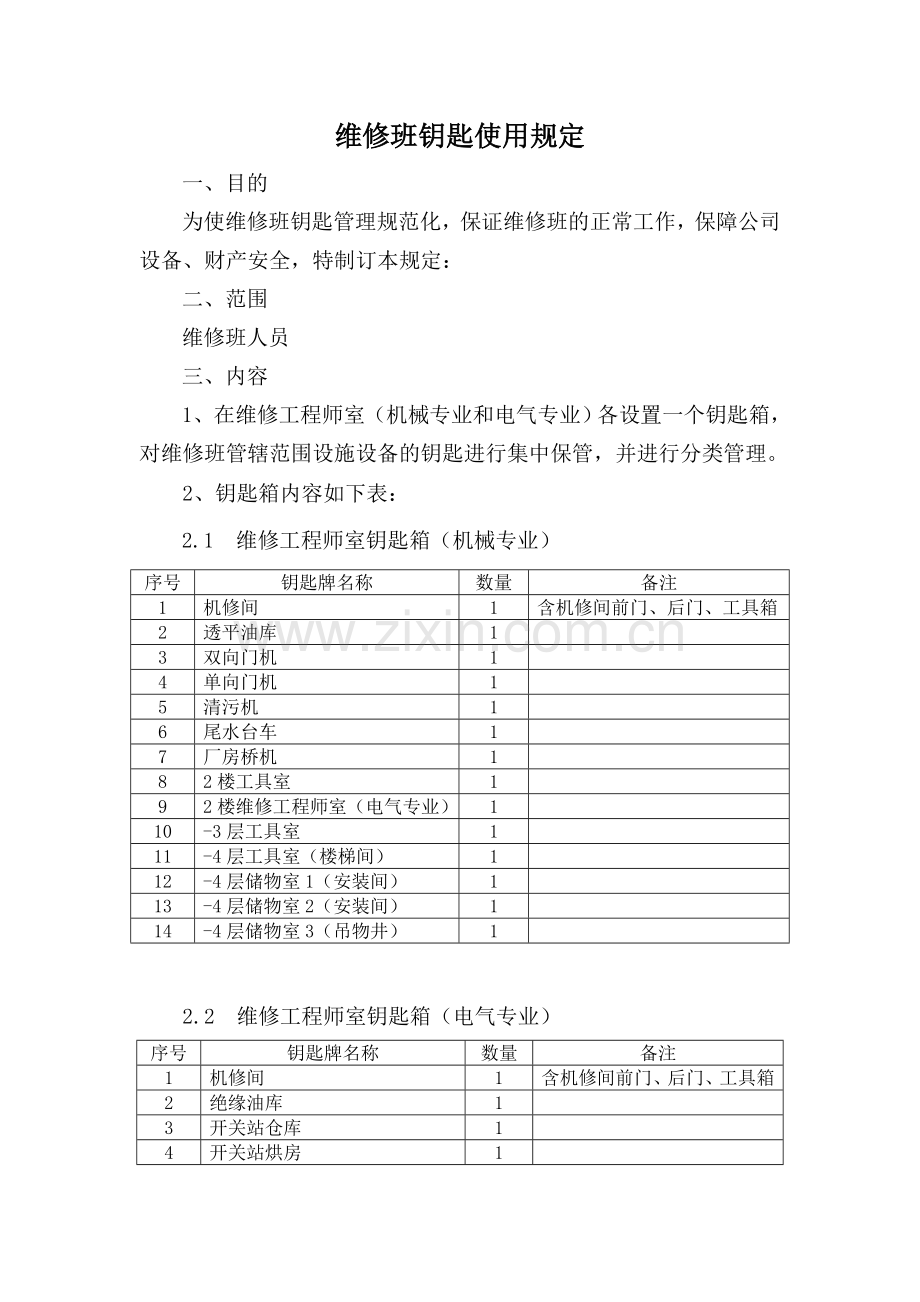 维修班钥匙使用规定.doc_第1页