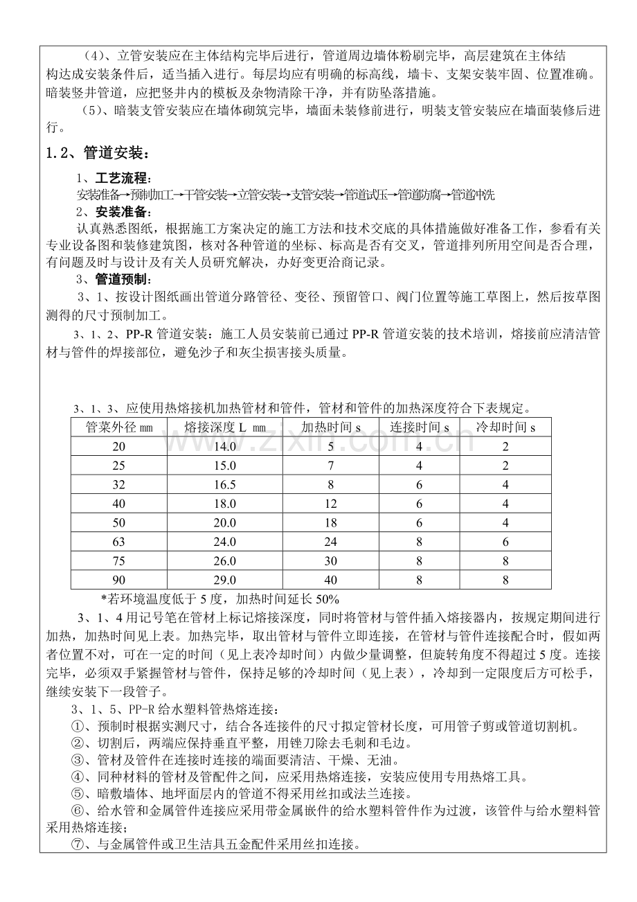 技术交底记录室内给排水管安装.doc_第2页