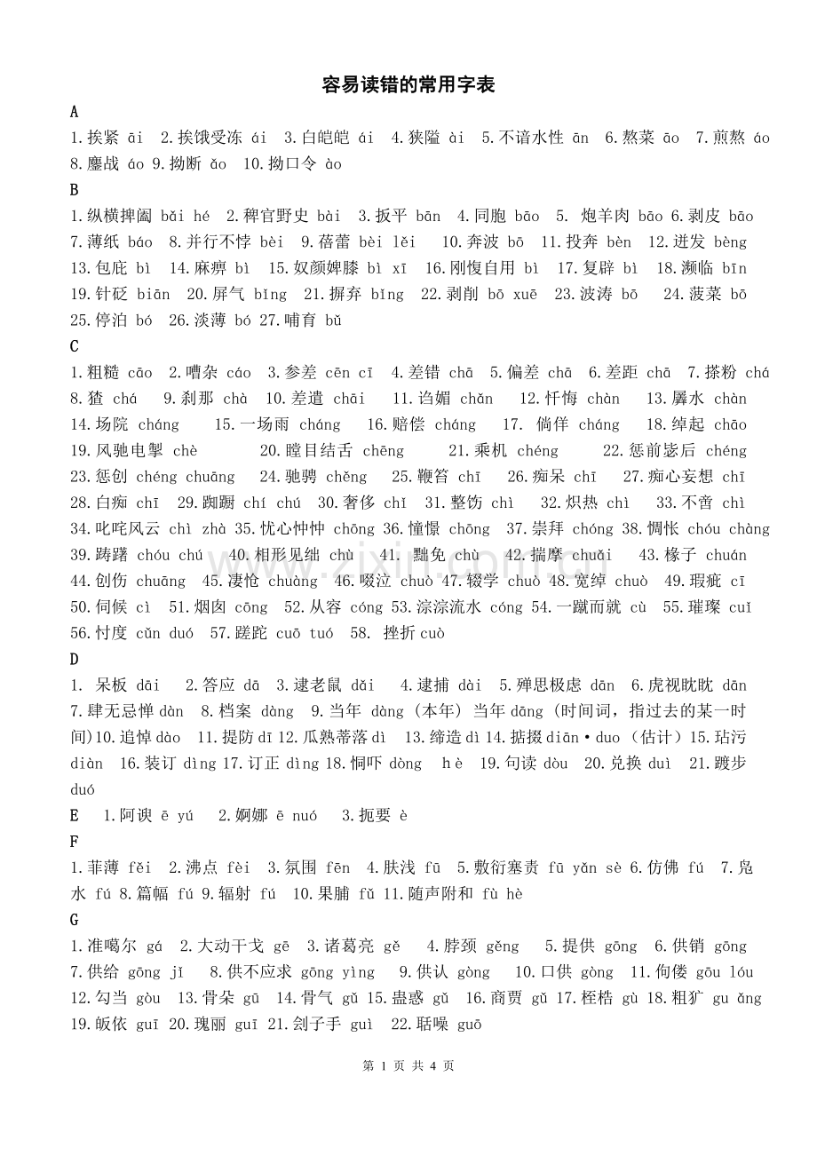 容易读错的常用字表pan.doc_第1页