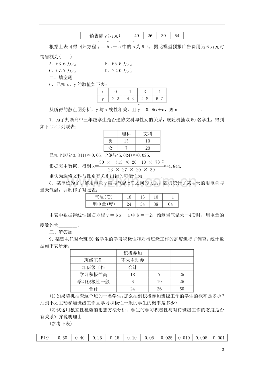 【课堂新坐标】(广东专用)2014高考数学一轮复习-课后作业(五十六)变量间的相关关系、统计案例-文.doc_第2页