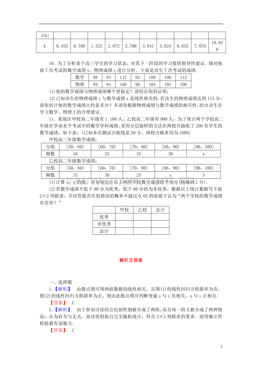 【课堂新坐标】(广东专用)2014高考数学一轮复习-课后作业(五十六)变量间的相关关系、统计案例-文.doc_第3页