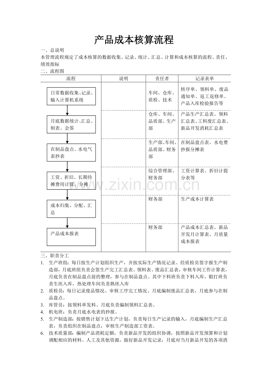 产品成本核算流程.33983474.doc_第1页