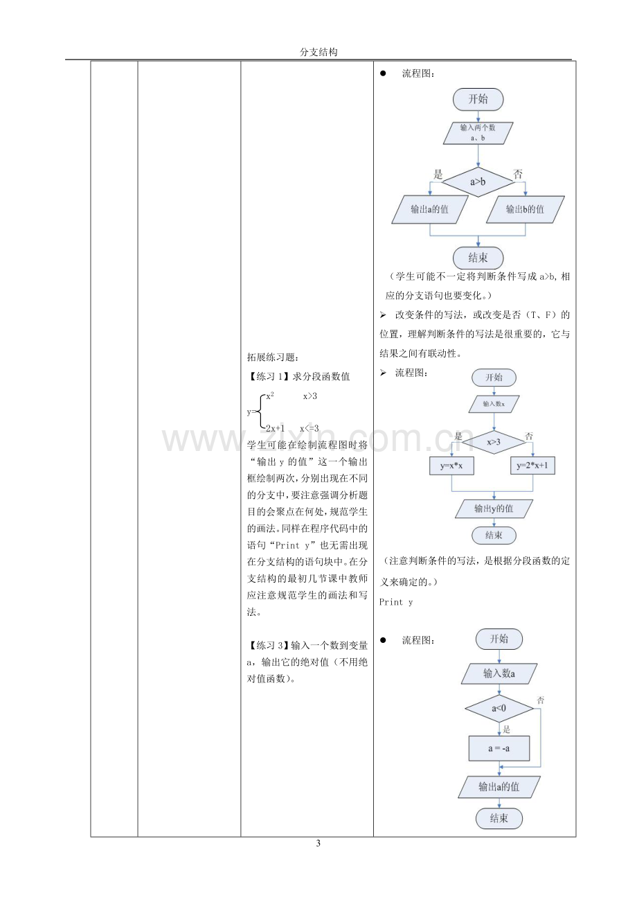 分支结构程序设计.doc_第3页