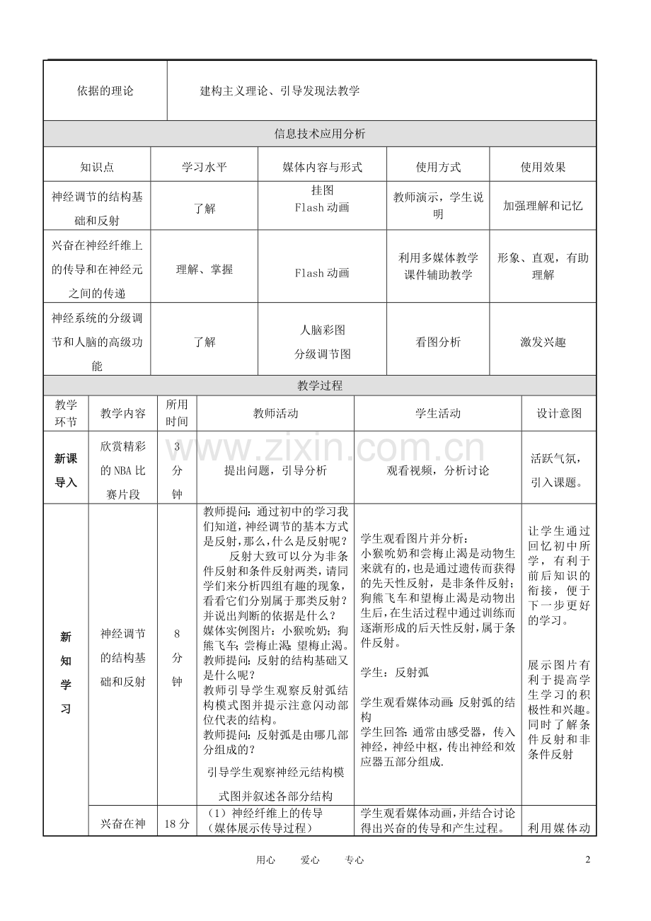 高中生物《通过神经系统的调节》教案8-新人教版必修3.doc_第2页