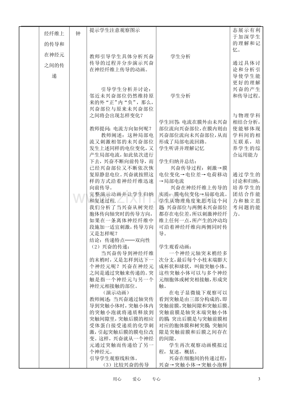 高中生物《通过神经系统的调节》教案8-新人教版必修3.doc_第3页