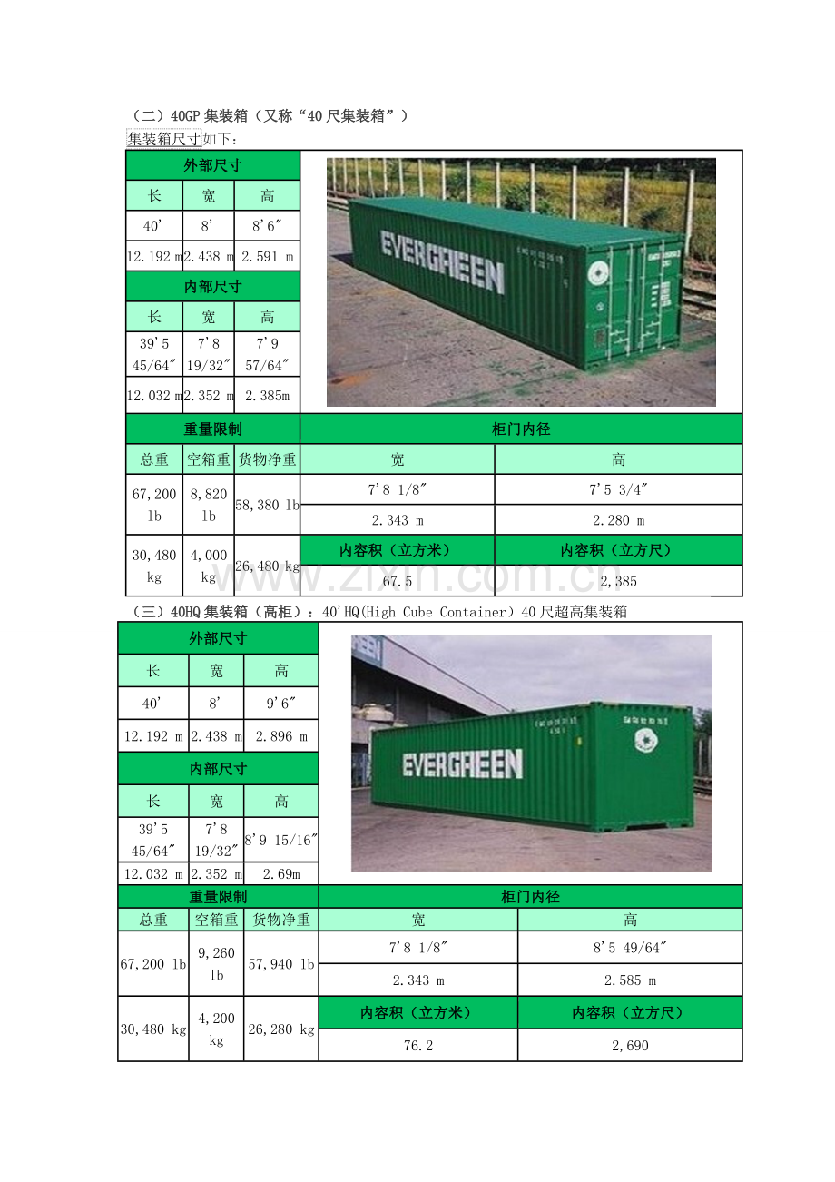 集装箱尺寸,有图.doc_第2页