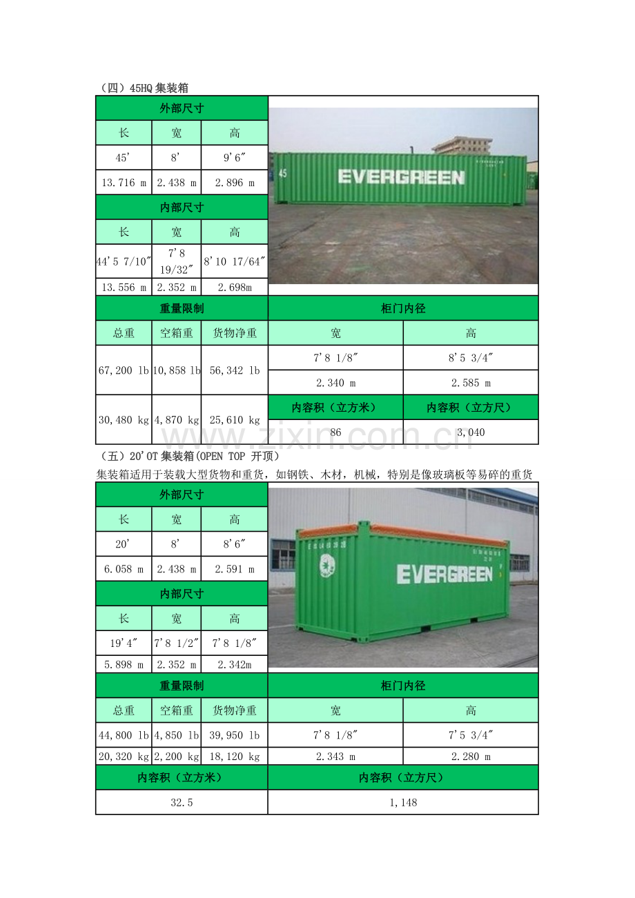 集装箱尺寸,有图.doc_第3页