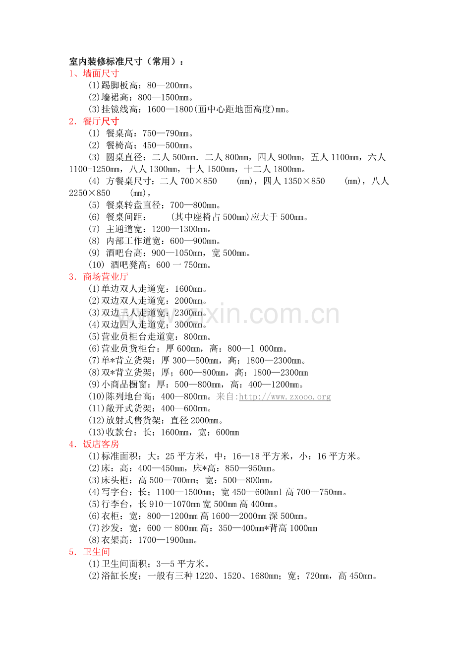 室内装修标准尺寸(常用).doc_第1页