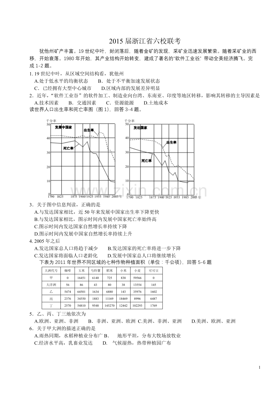 六校2015地理试题.doc_第1页