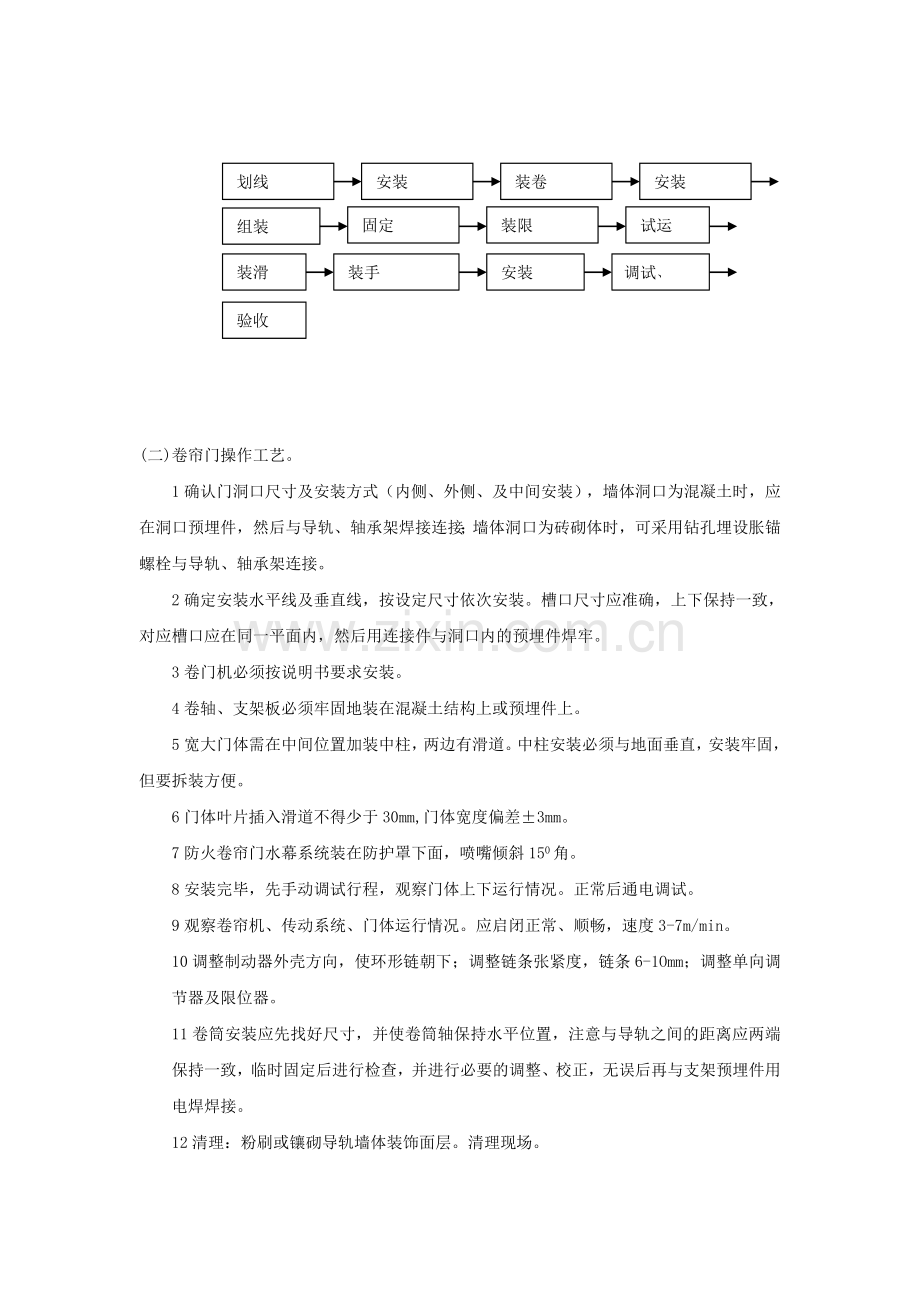 卷帘门安装.doc_第2页