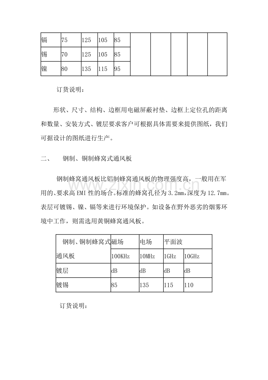 波导窗(屏蔽通风板).doc_第2页