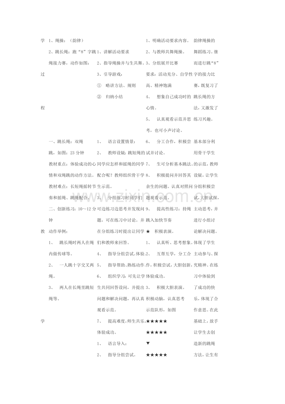 初中体育跳绳的教学设计.doc_第2页