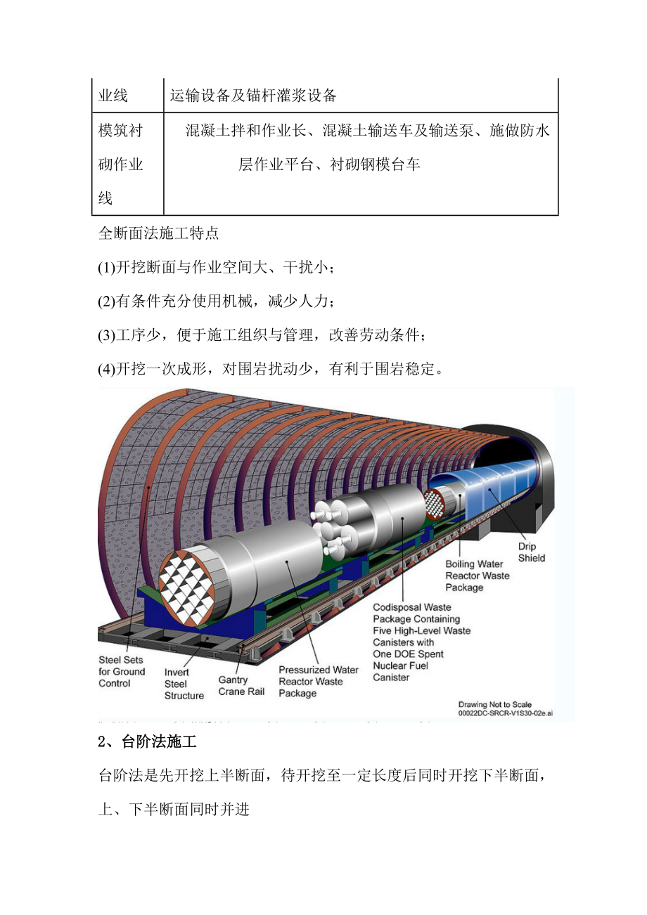 隧道开挖方法的选择.doc_第2页