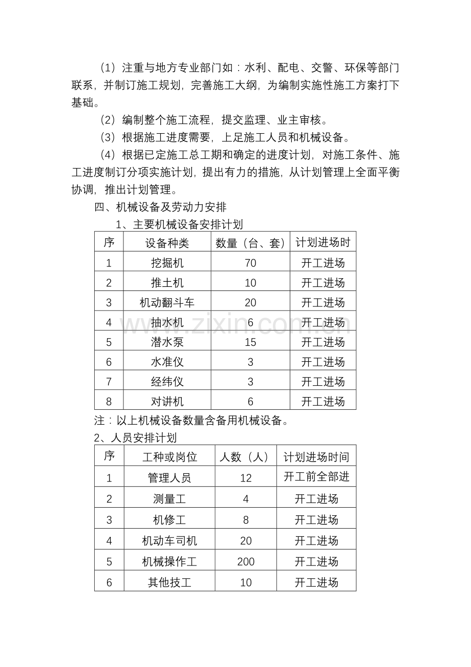 沟渠清淤施工组织设计[1].doc_第3页