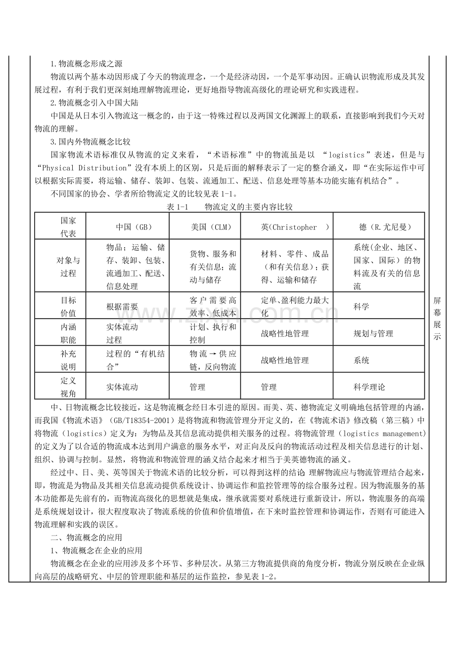 高级物流学教案级别.doc_第2页