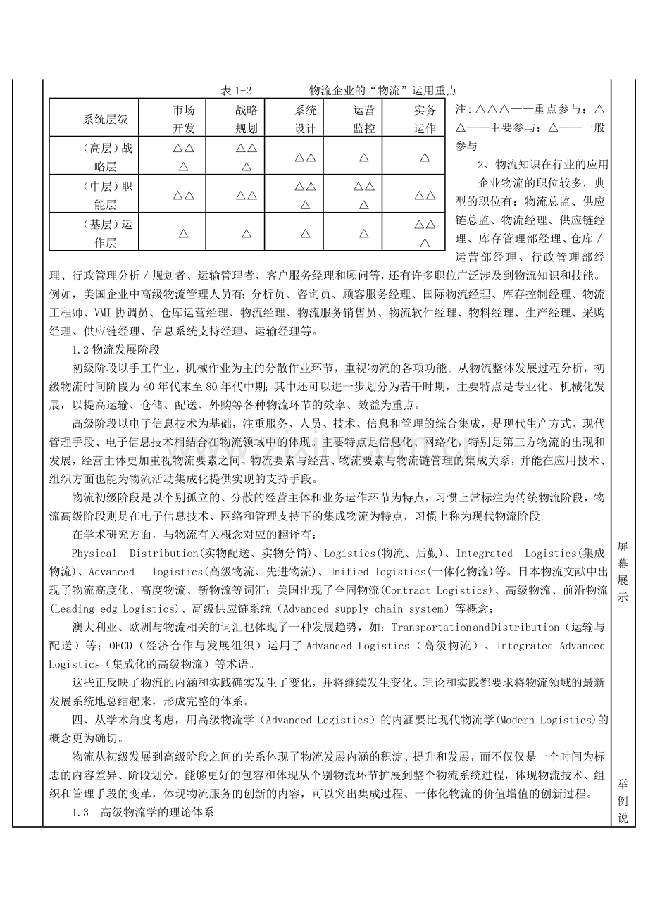 高级物流学教案级别.doc_第3页