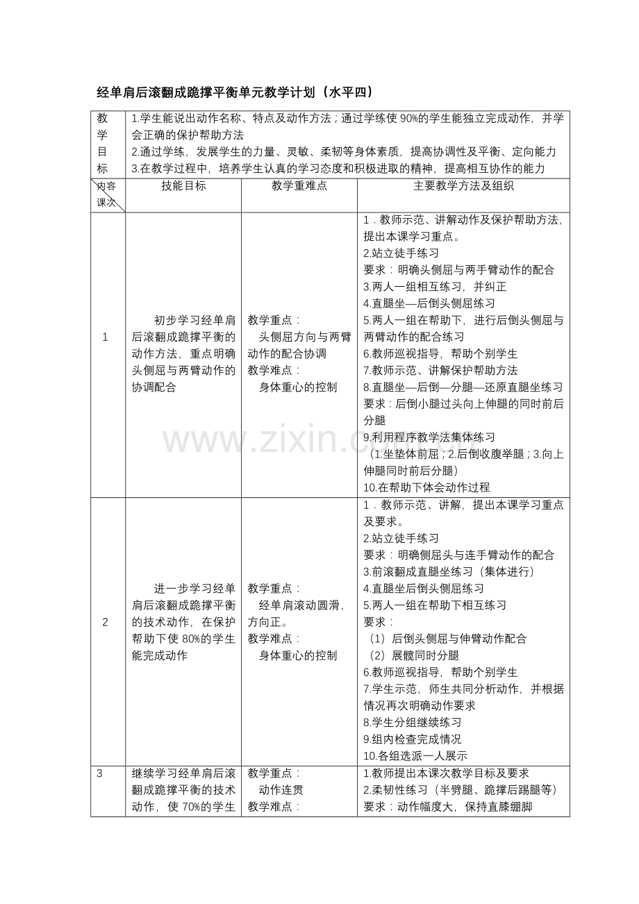 经单肩后滚翻成跪撑平衡单元教学计划(2).doc_第1页