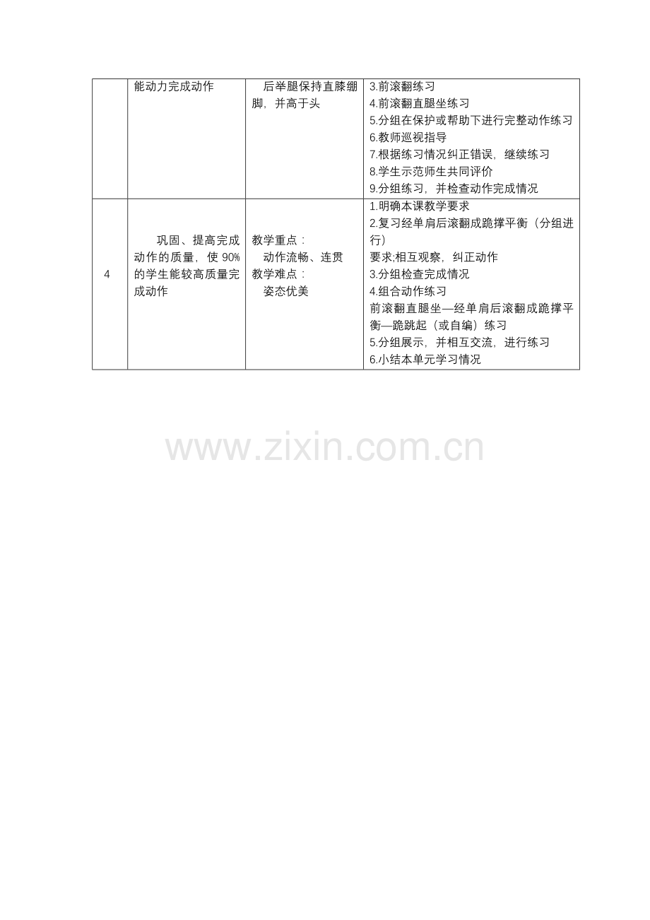 经单肩后滚翻成跪撑平衡单元教学计划(2).doc_第2页