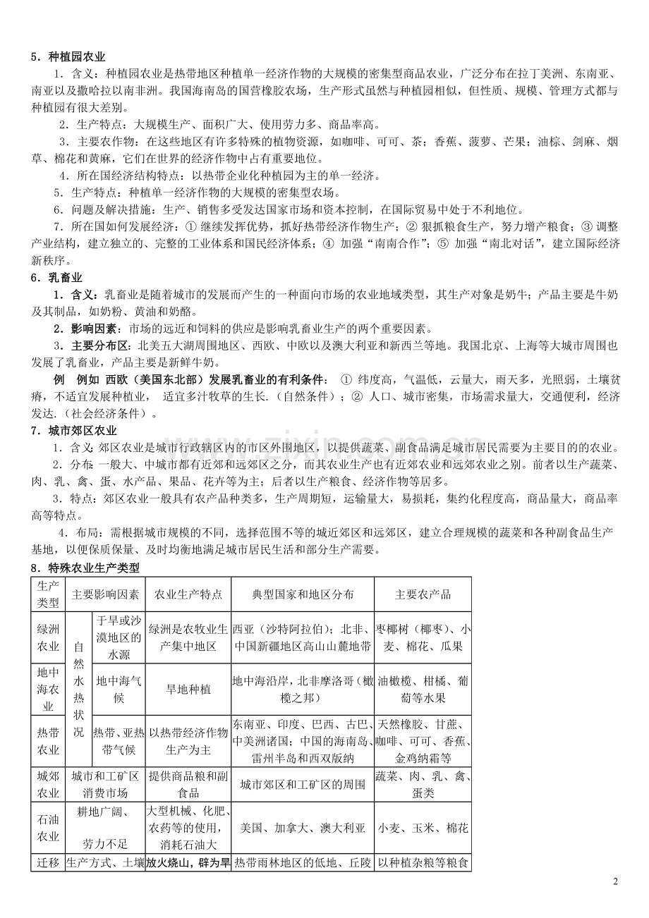 农业专题1.doc_第2页