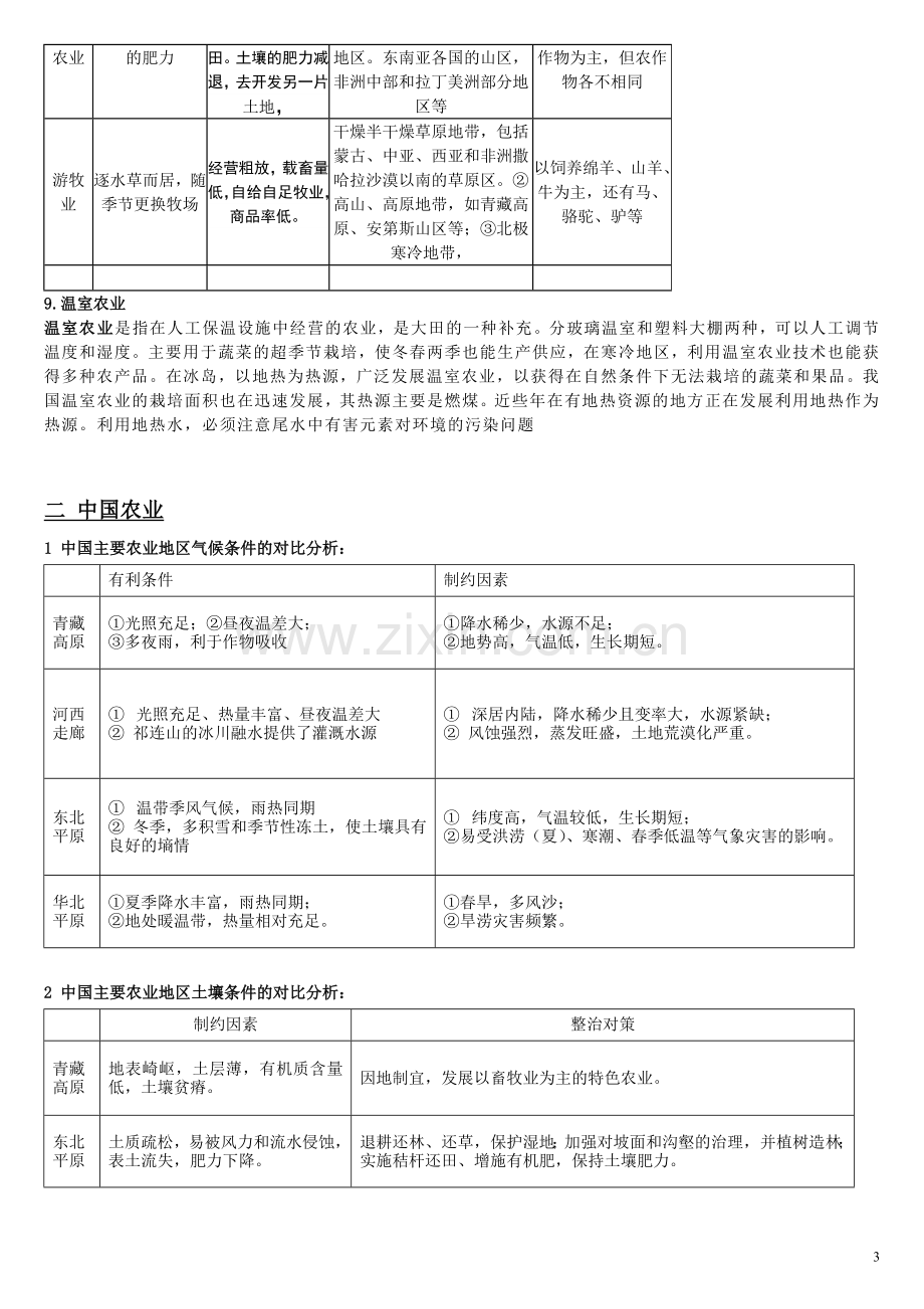 农业专题1.doc_第3页