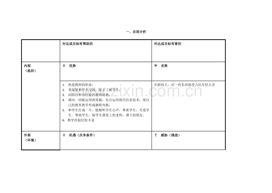 任务表单：个人自我诊断SWOT分析表江振堂.doc_第1页