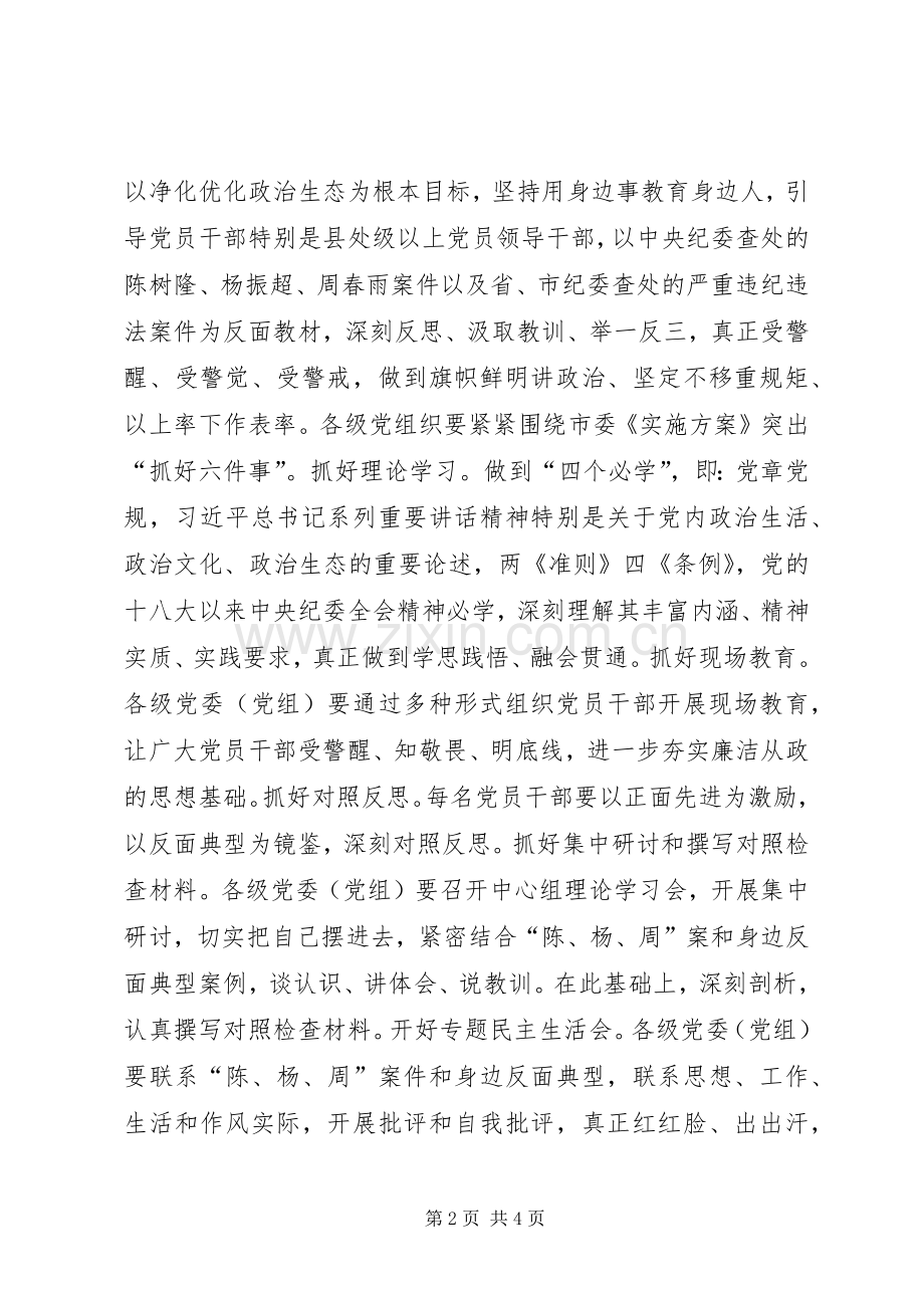 全市“两学一做”学习教育常态化制度化暨“讲政治、重规矩、作表率”专题警示教育推进会讲话稿.docx_第2页