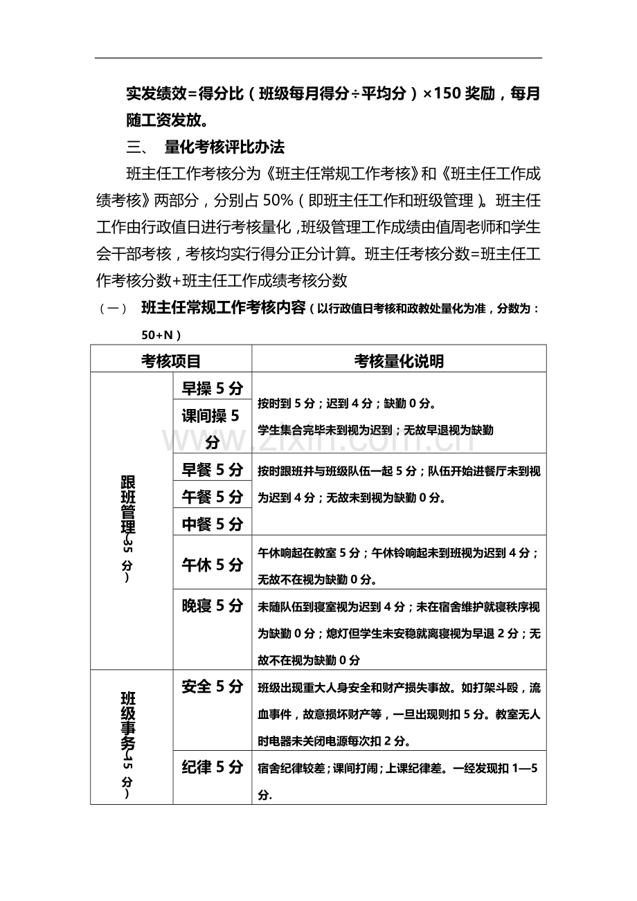 学校班主任绩效工资考核方案.doc_第2页